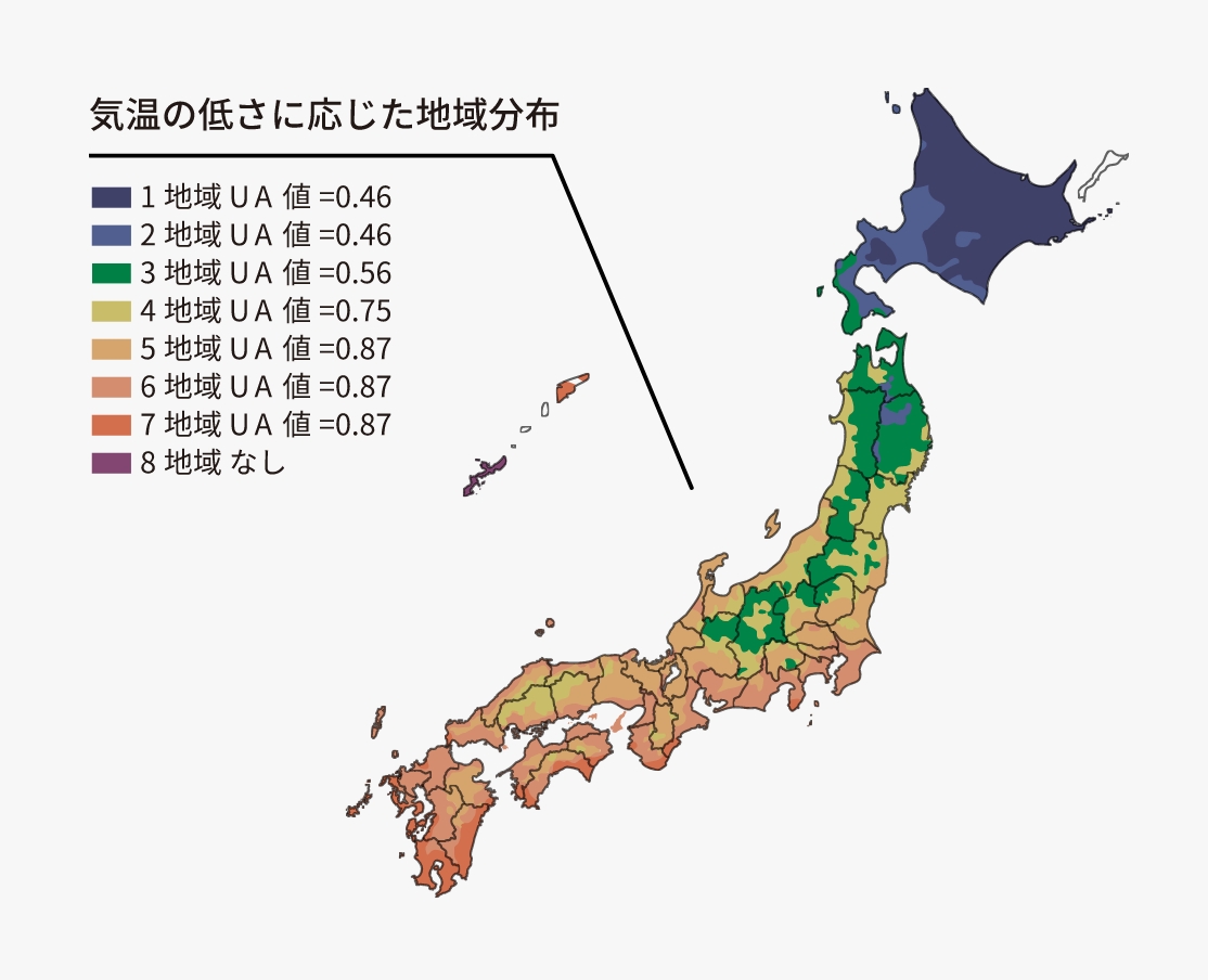 断熱性能等級とは