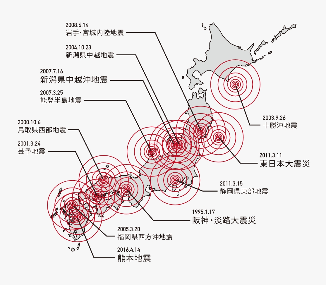 耐震改修が必要な建物